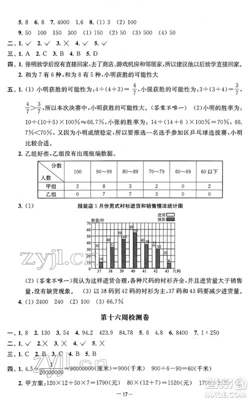 江苏人民出版社2022名校起航全能检测卷六年级数学下册苏教版答案