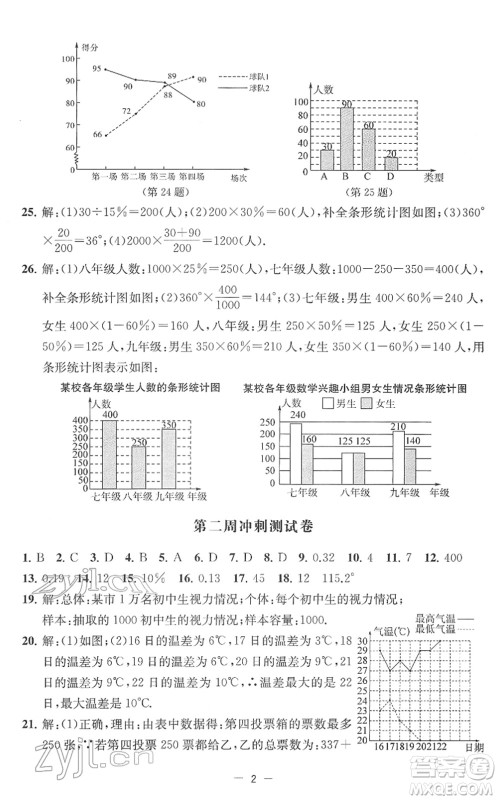 江苏人民出版社2022名校起航全能检测卷八年级数学下册苏科版答案