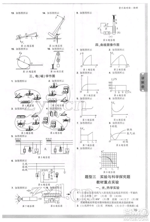 新疆青少年出版社2022中考面对面九年级物理通用版贵州专版参考答案