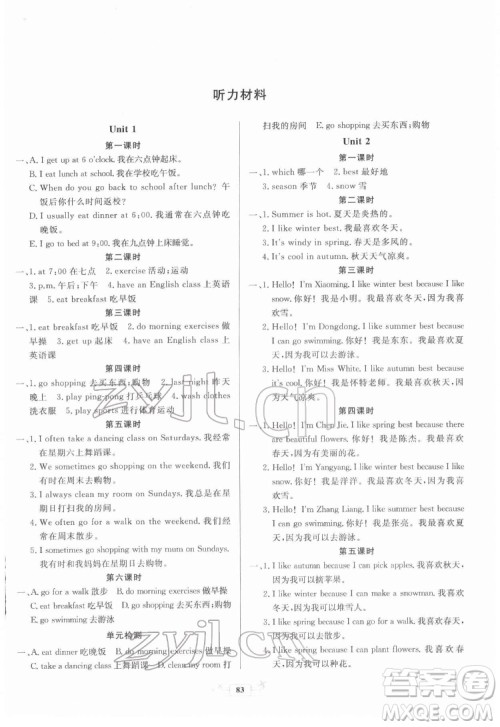 人民教育出版社2022阳光课堂金牌练习册英语五年级下册人教版答案