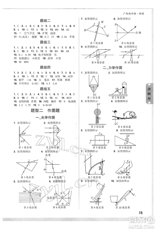 西安出版社2022中考面对面九年级物理通用版广西专版参考答案 西安出版社2022中考面对面九年级物理通用版广西专版参考答案
