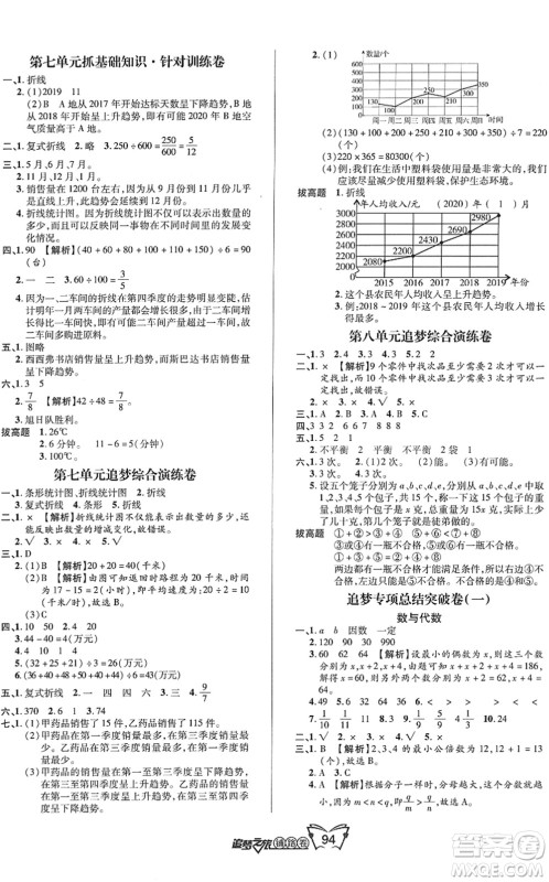 天津科学技术出版社2022追梦之旅铺路卷五年级数学下册RJ人教版河南专版答案