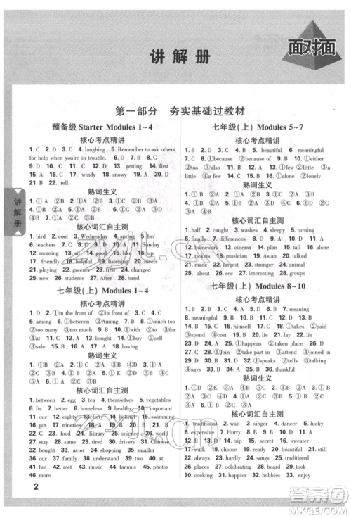 新疆青少年出版社2022中考面对面九年级英语外研版北部湾经济区专版参考答案 新疆青少年出版社2022中考面对面九年级英语外研版北部湾经济区专版参考答案