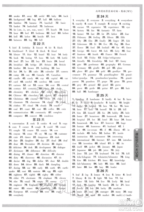 新疆青少年出版社2022中考面对面九年级英语外研版北部湾经济区专版参考答案 新疆青少年出版社2022中考面对面九年级英语外研版北部湾经济区专版参考答案