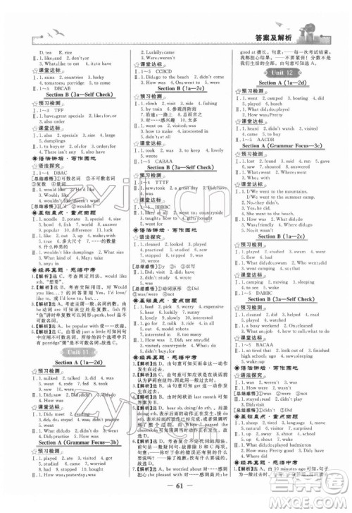 人民教育出版社2022阳光课堂金牌练习册英语七年级下册人教版答案