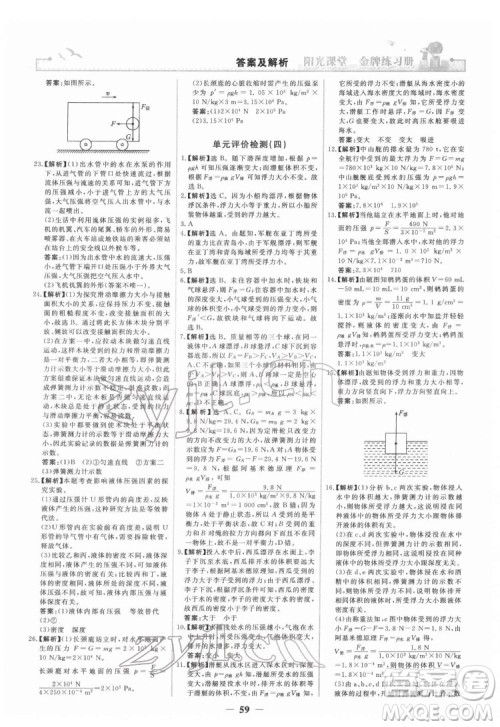 人民教育出版社2022阳光课堂金牌练习册物理八年级下册人教版答案