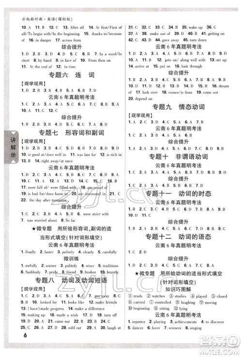 新疆青少年出版社2022中考面对面九年级英语课标版云南专版参考答案 新疆青少年出版社2022中考面对面九年级英语课标版云南专版参考答案