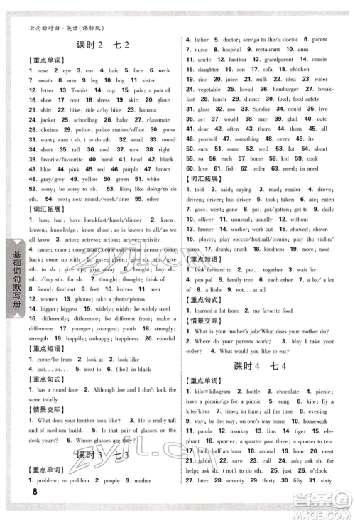 新疆青少年出版社2022中考面对面九年级英语课标版云南专版参考答案 新疆青少年出版社2022中考面对面九年级英语课标版云南专版参考答案