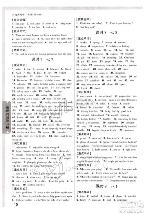 新疆青少年出版社2022中考面对面九年级英语课标版云南专版参考答案 新疆青少年出版社2022中考面对面九年级英语课标版云南专版参考答案