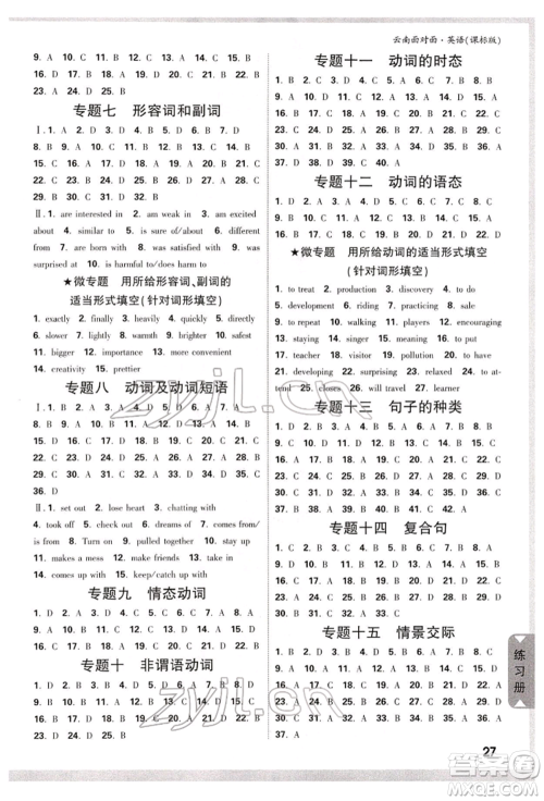 新疆青少年出版社2022中考面对面九年级英语课标版云南专版参考答案 新疆青少年出版社2022中考面对面九年级英语课标版云南专版参考答案