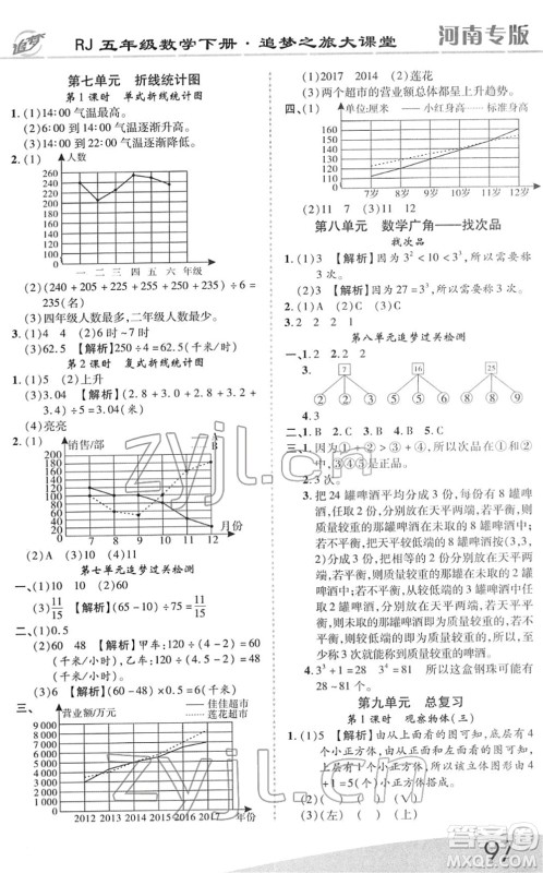 天津科学技术出版社2022追梦之旅大课堂五年级数学下册RJ人教版河南专版答案