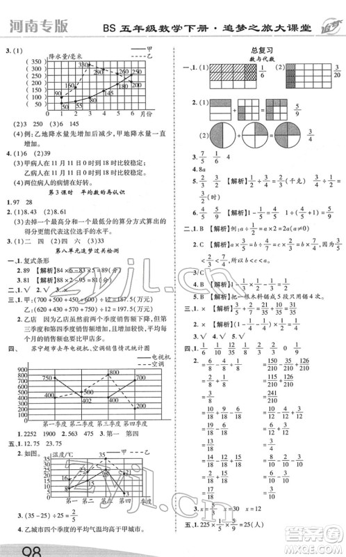 天津科学技术出版社2022追梦之旅大课堂五年级数学下册BS北师版河南专版答案