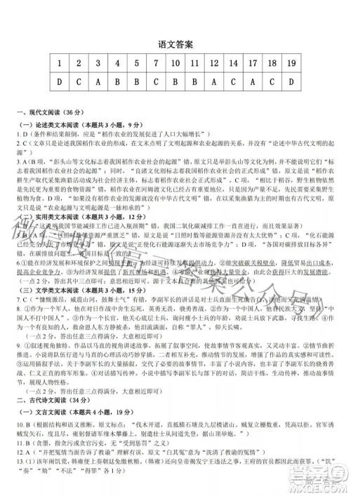 2022年江西省高三教学质量监测卷语文试题及答案 2022年江西省高三教学质量监测卷语文试题及答案
