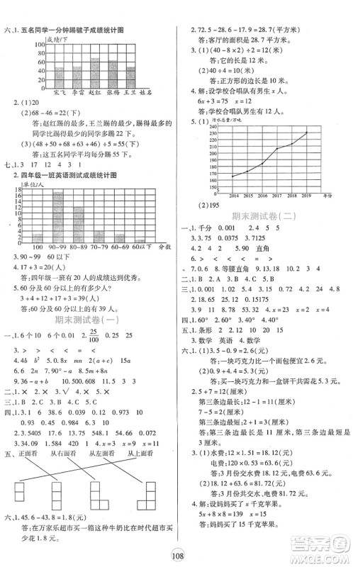 天津科学技术出版社2022云顶课堂四年级数学下册BS北师版答案