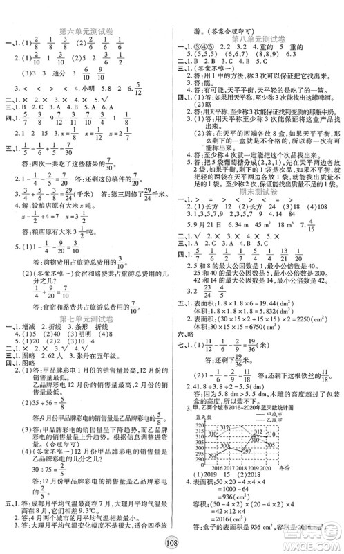 天津科学技术出版社2022云顶课堂五年级数学下册RJ人教版答案