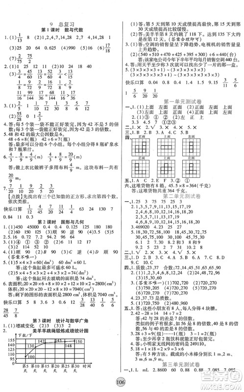 天津科学技术出版社2022云顶课堂五年级数学下册RJ人教版答案