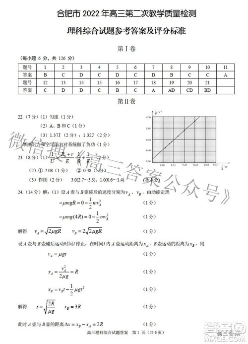 合肥市2022年高三第二次教学质量检测理科综合试题及答案