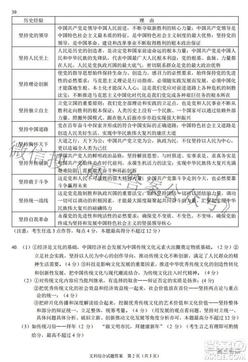 合肥市2022年高三第二次教学质量检测文科综合试题及答案