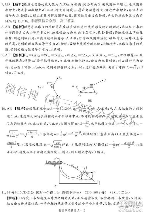 2022届湖南新高考教学教研联盟高三第二次联考物理试卷及答案 2022届湖南新高考教学教研联盟高三第二次联考物理试卷及答案