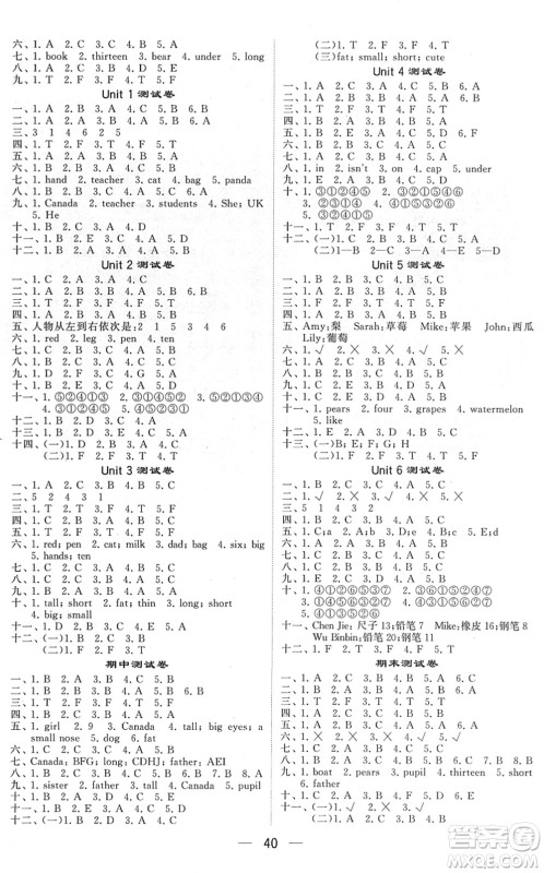 河海大学出版社2022学霸棒棒堂同步提优三年级英语下册RJ人教版答案 河海大学出版社2022学霸棒棒堂同步提优三年级英语下册RJ人教版答案