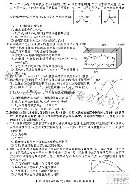 2022年高考冲刺卷二理科综合试题及答案