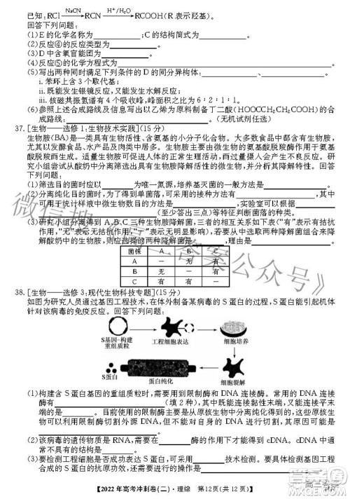 2022年高考冲刺卷二理科综合试题及答案