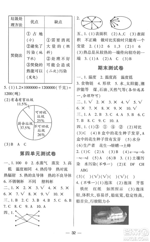 宁夏人民教育出版社2022学霸棒棒堂同步提优五年级科学下册JK教科版答案