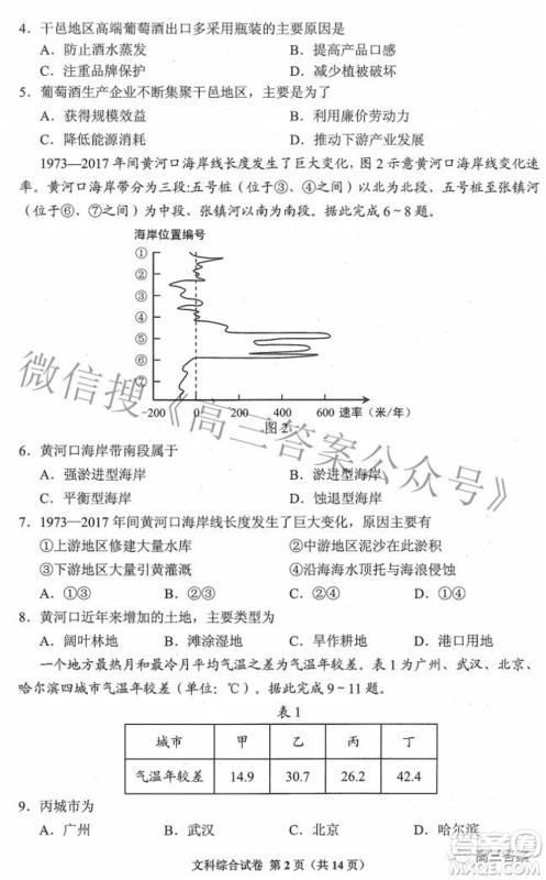 贵州省2022年普通高等学校招生适应性测试文科综合试题及答案