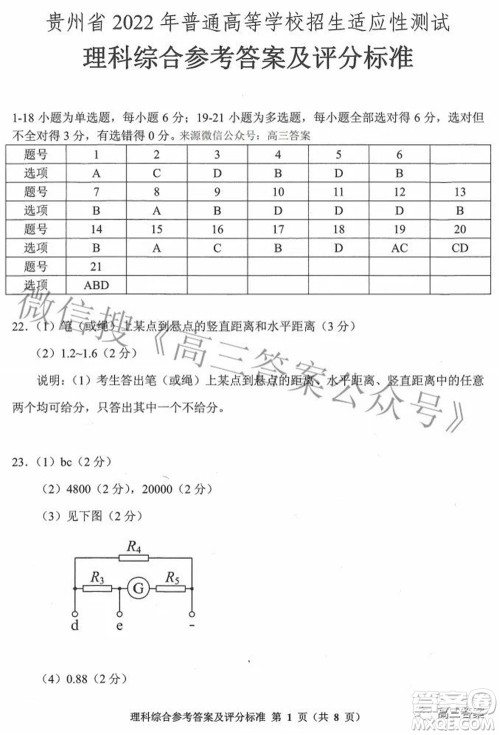 贵州省2022年普通高等学校招生适应性测试理科综合试题及答案