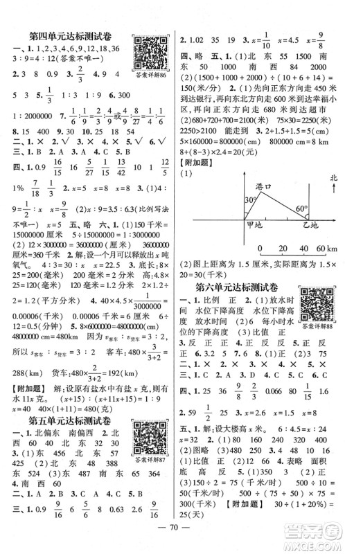 河海大学出版社2022学霸棒棒堂同步提优六年级数学下册SJ苏教版答案 河海大学出版社2022学霸棒棒堂同步提优六年级数学下册SJ苏教版答案