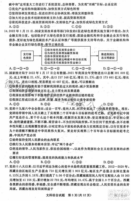 2022年江西省高三教学质量监测卷文科综合试题及答案