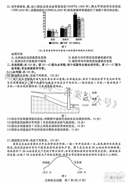 2022年江西省高三教学质量监测卷文科综合试题及答案