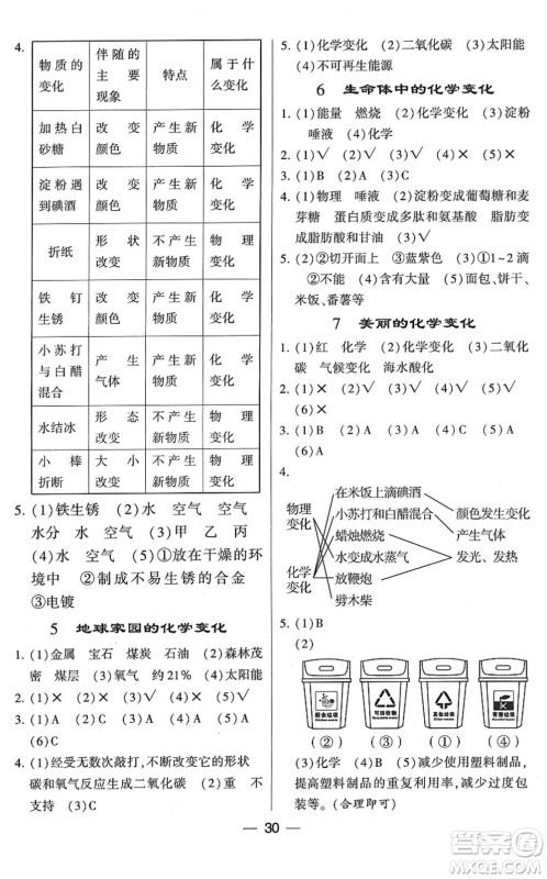 宁夏人民教育出版社2022学霸棒棒堂同步提优六年级科学下册JK教科版答案