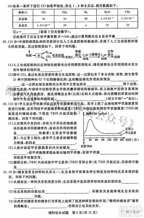 2022年江西省高三教学质量监测卷理科综合试题及答案