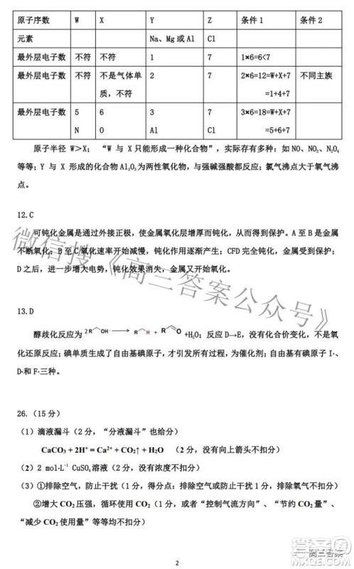 2022年江西省高三教学质量监测卷理科综合试题及答案