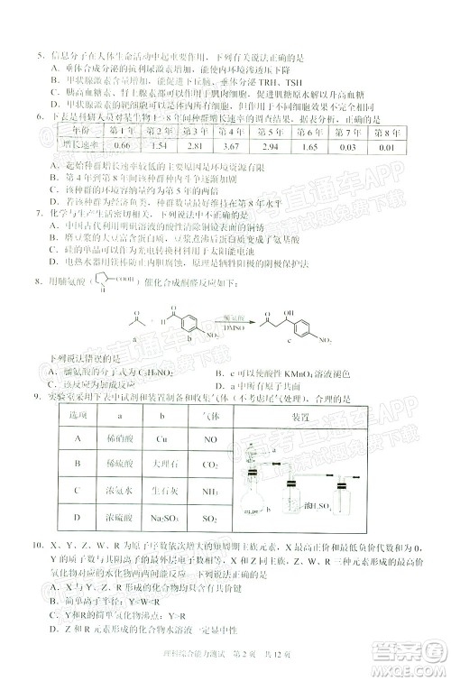 滁州市2022年高三第二次教学质量监测理科综合试题及答案 滁州市2022年高三第二次教学质量监测理科综合试题及答案