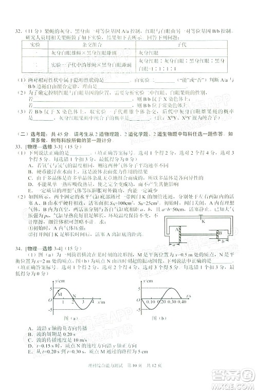 滁州市2022年高三第二次教学质量监测理科综合试题及答案 滁州市2022年高三第二次教学质量监测理科综合试题及答案