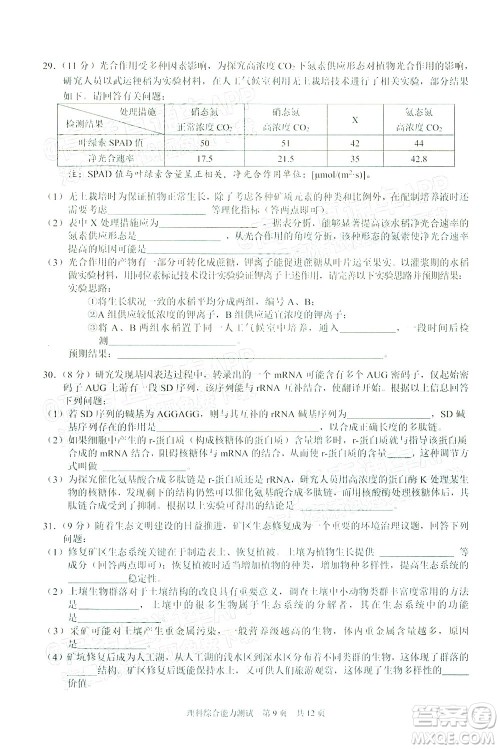 滁州市2022年高三第二次教学质量监测理科综合试题及答案 滁州市2022年高三第二次教学质量监测理科综合试题及答案