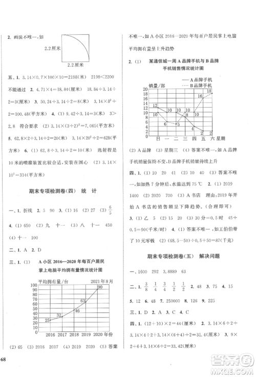 苏州大学出版社2022金钥匙1+1目标检测五年级下册数学江苏版参考答案