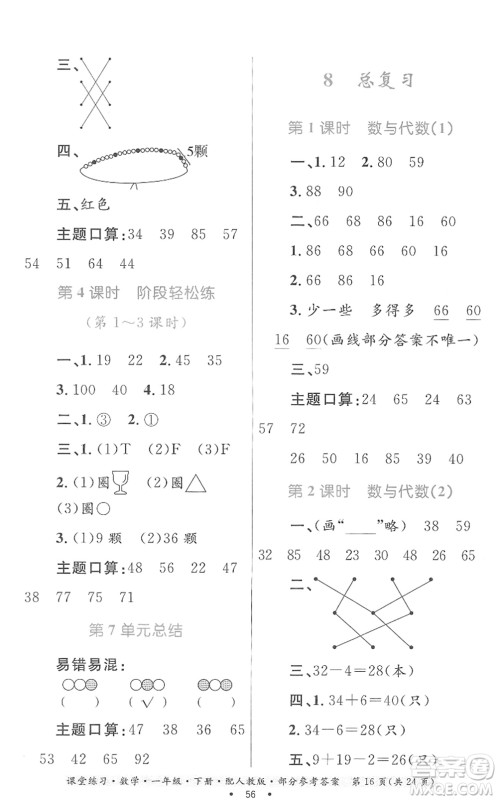 贵州人民出版社2022课堂练习一年级数学下册人教版答案