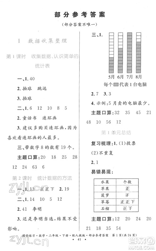 贵州人民出版社2022课堂练习二年级数学下册人教版答案