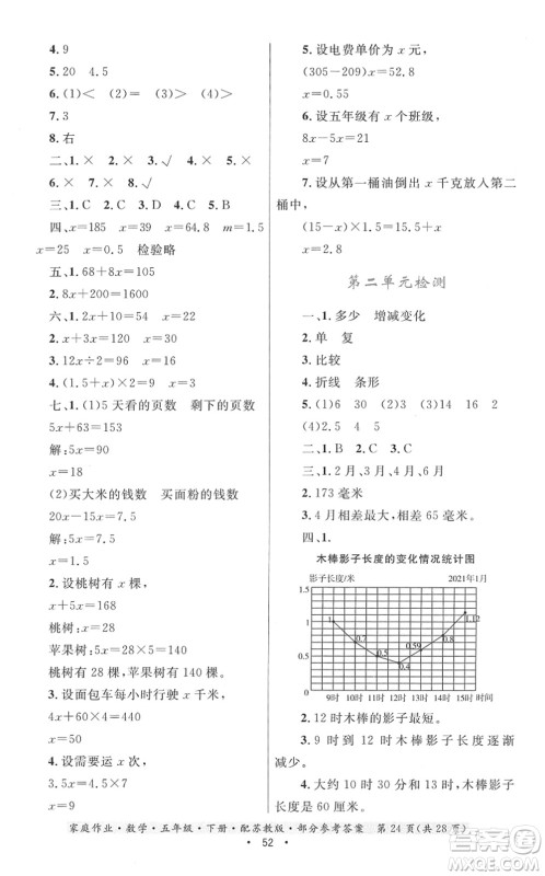 贵州人民出版社2022家庭作业五年级数学下册苏教版答案