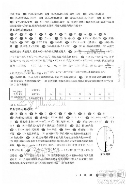 华东师范大学出版社2022一课一练八年级物理第二学期增强版华东师大版答案