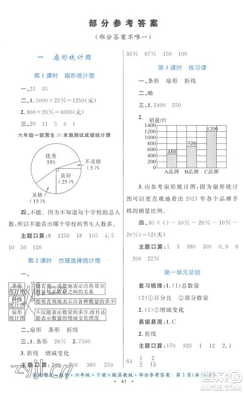 贵州人民出版社2022家庭作业六年级数学下册苏教版答案