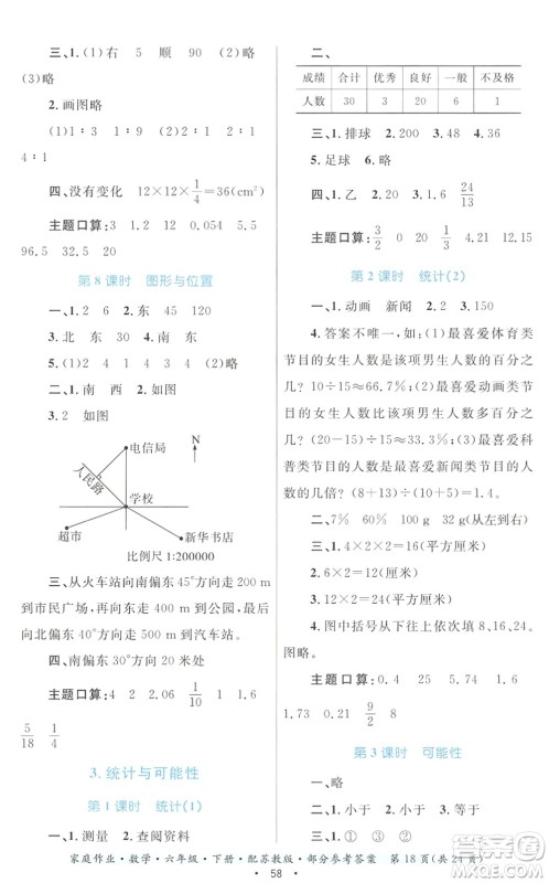 贵州人民出版社2022家庭作业六年级数学下册苏教版答案