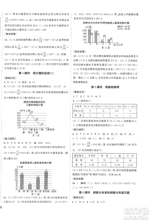 苏州大学出版社2022金钥匙1+1课时作业目标检测八年级下册数学江苏版盐城专版参考答案