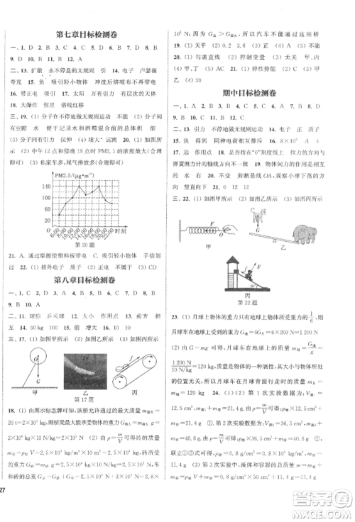 苏州大学出版社2022金钥匙1+1课时作业目标检测八年级下册物理江苏版盐城专版参考答案