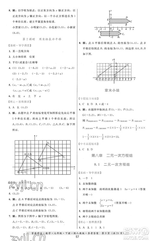 贵州科技出版社2022家庭作业七年级数学下册人教版答案 贵州科技出版社2022家庭作业七年级数学下册人教版答案