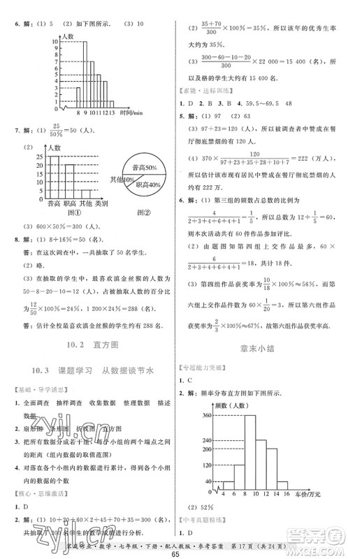 贵州科技出版社2022家庭作业七年级数学下册人教版答案