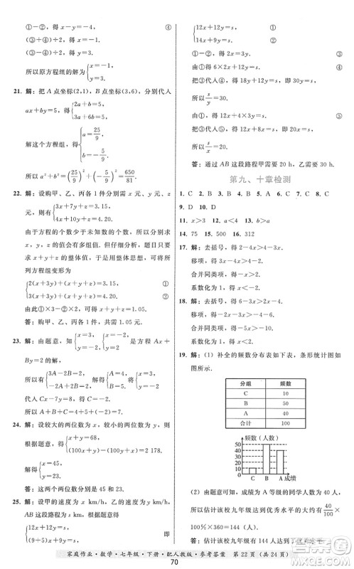 贵州科技出版社2022家庭作业七年级数学下册人教版答案 贵州科技出版社2022家庭作业七年级数学下册人教版答案